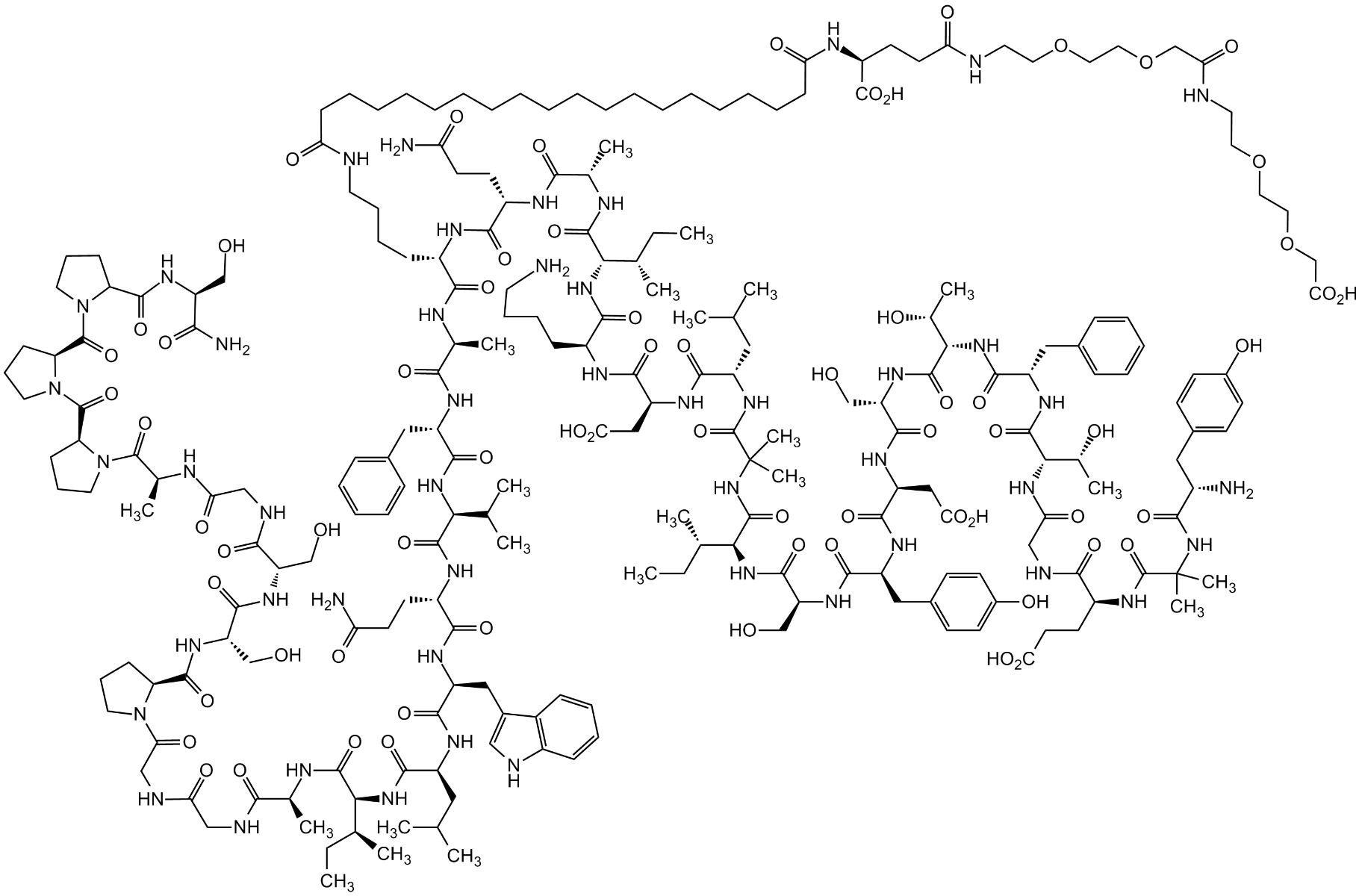 Analyse des Syntheseprozesses für Eli Lillys Schlüsselmedikament: Tirzepatid